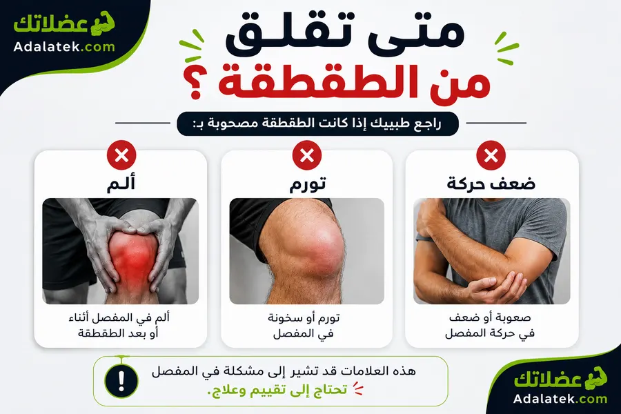إنفوجرافيك يوضح متى تصبح طقطقة المفاصل مقلقة مع علامات التحذير مثل الألم والتورم وضعف حركة المفصل أثناء التمرين.