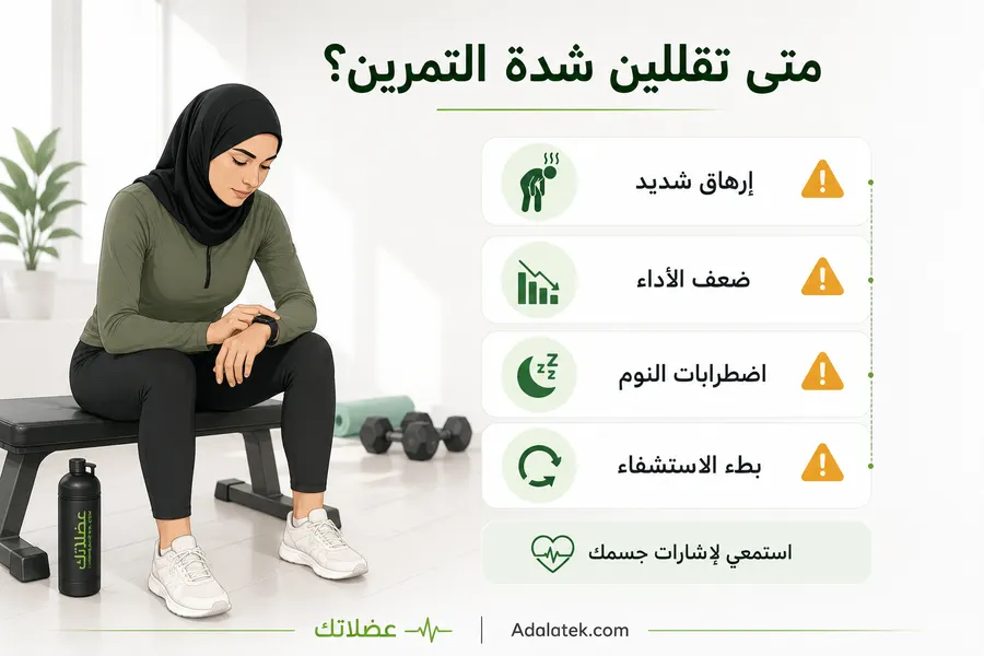 علامات توضح متى يجب تقليل شدة التمرين أثناء الدورة الشهرية مثل الإرهاق وضعف الأداء وبطء الاستشفاء