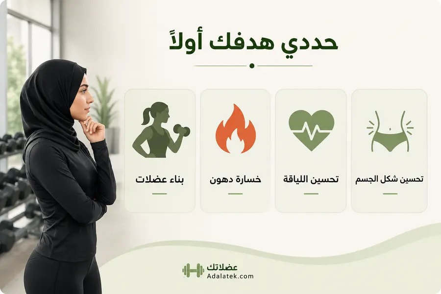 صورة توضيحية لبنت داخل الجيم تساعد على تحديد هدف التمرين مثل بناء العضلات أو خسارة الدهون أو تحسين اللياقة