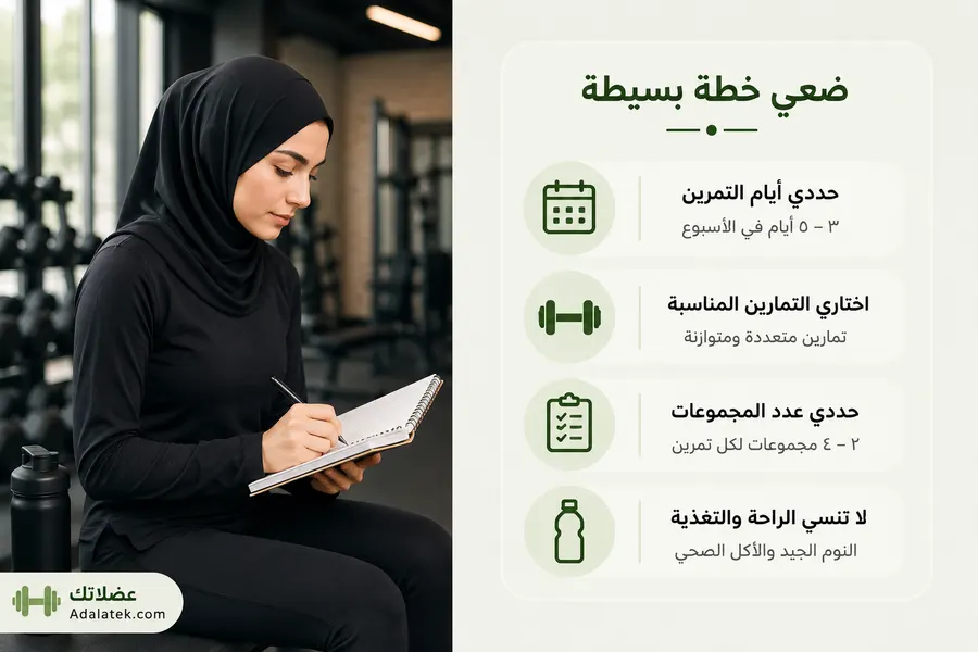 صورة تعليمية لبنت داخل الجيم توضح خطوات بناء خطة تمرين للبنات مثل عدد أيام التمرين واختيار التمارين المناسبة